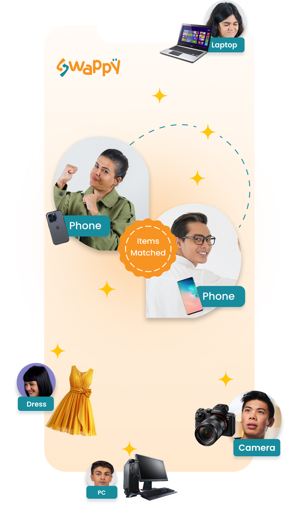 Swappy App on Phone